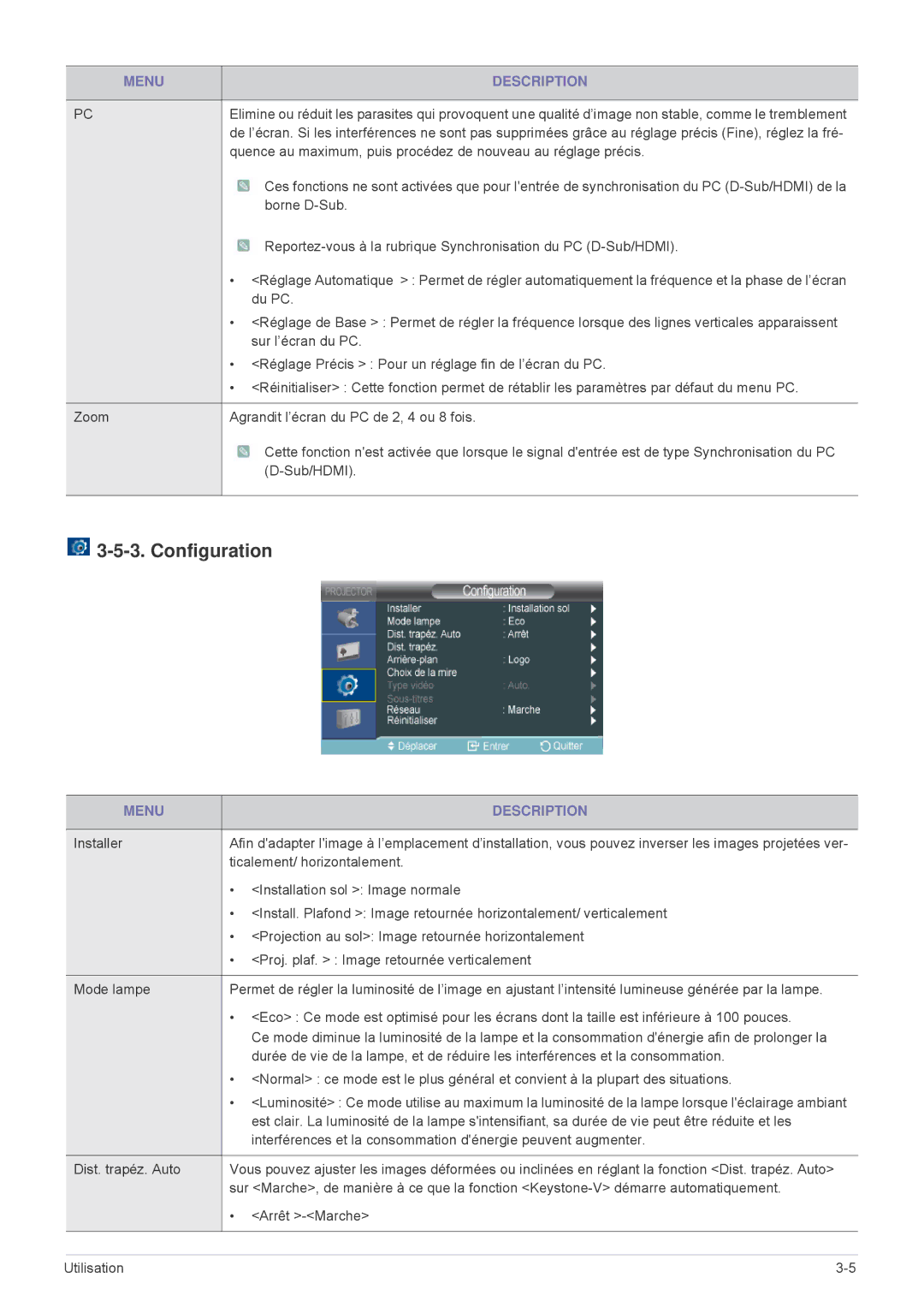 Samsung SPL301WEX/EN, SPL331WEX/EN manual Configuration 