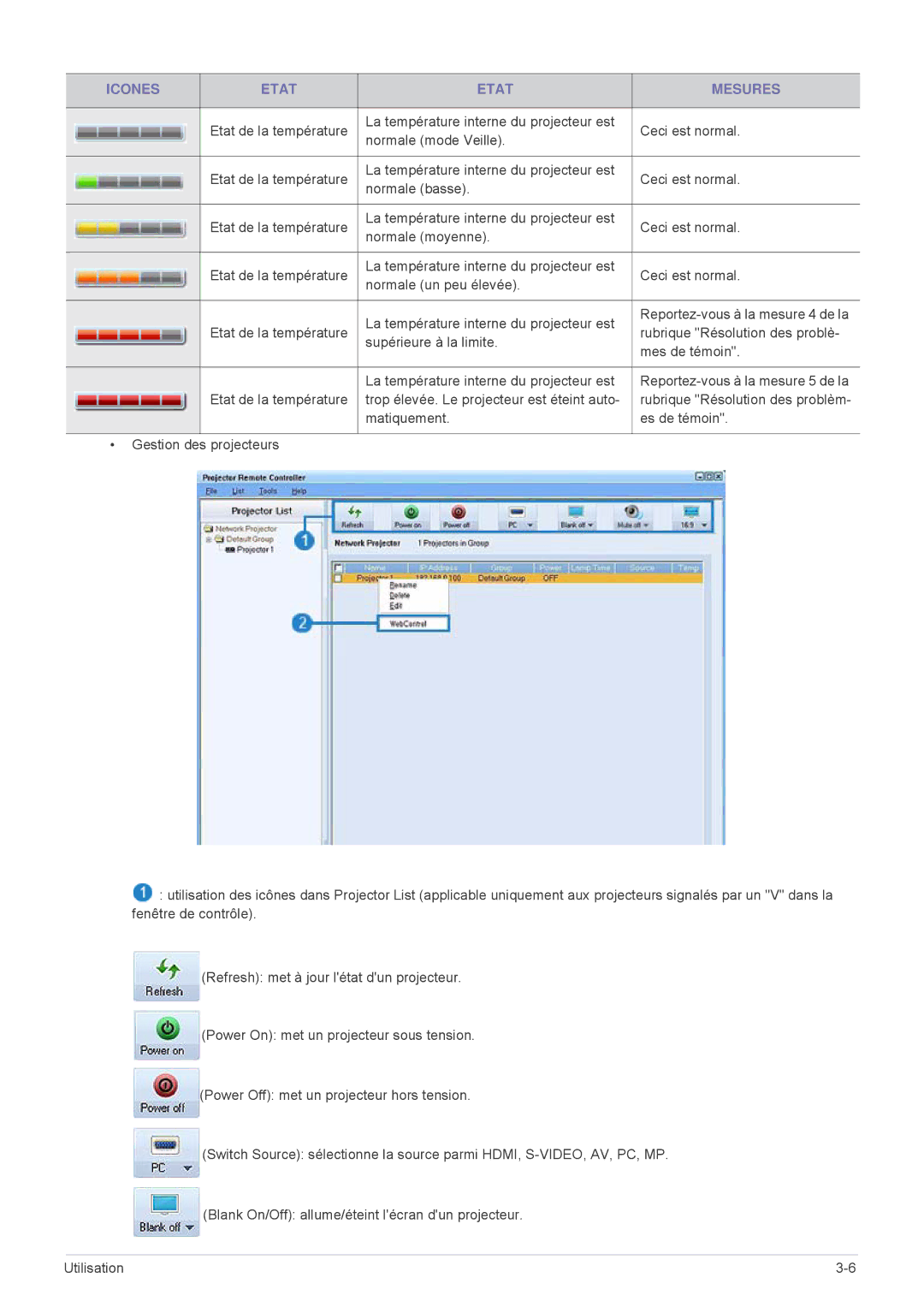 Samsung SPL331WEX/EN, SPL301WEX/EN manual Etat de la température 