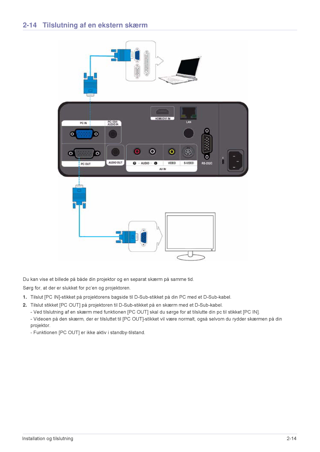 Samsung SPL331WEX/EN, SPL301WEX/EN manual Tilslutning af en ekstern skærm 