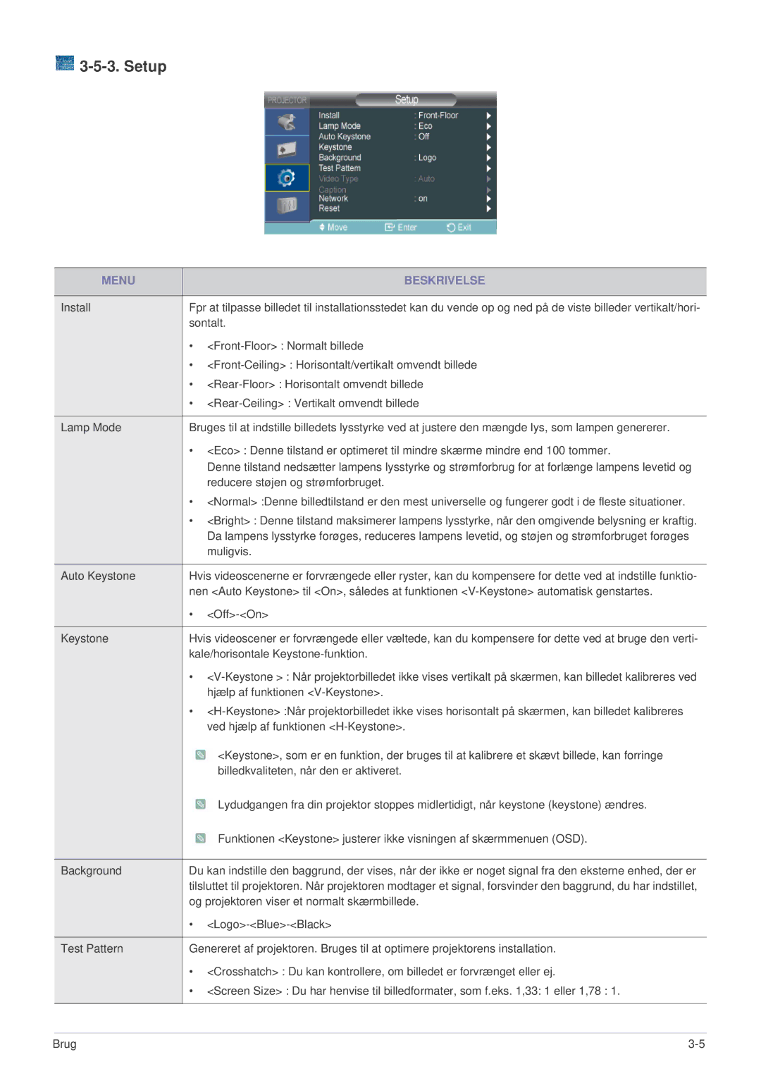 Samsung SPL301WEX/EN, SPL331WEX/EN manual Setup 