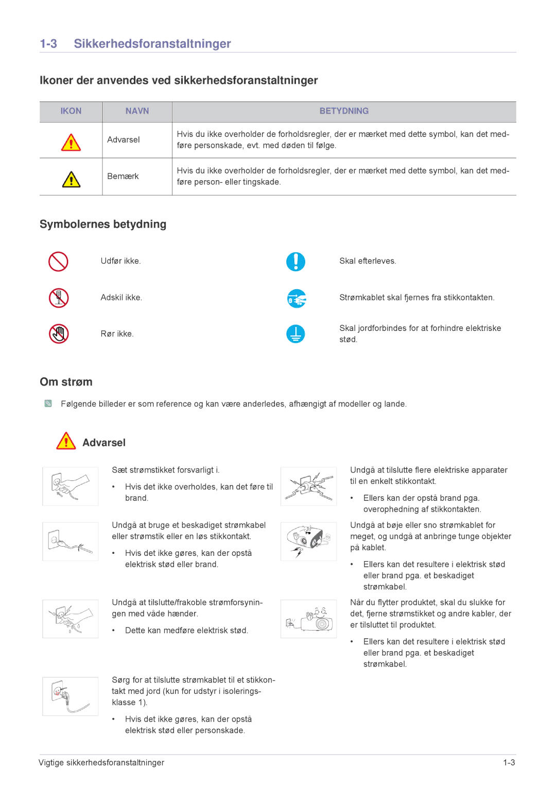 Samsung SPL301WEX/EN Sikkerhedsforanstaltninger, Ikoner der anvendes ved sikkerhedsforanstaltninger, Symbolernes betydning 