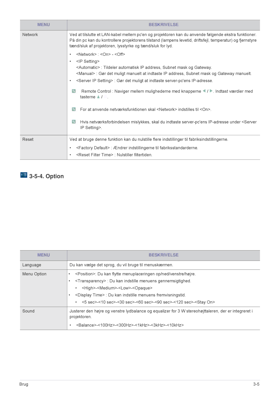 Samsung SPL301WEX/EN, SPL331WEX/EN manual Option 