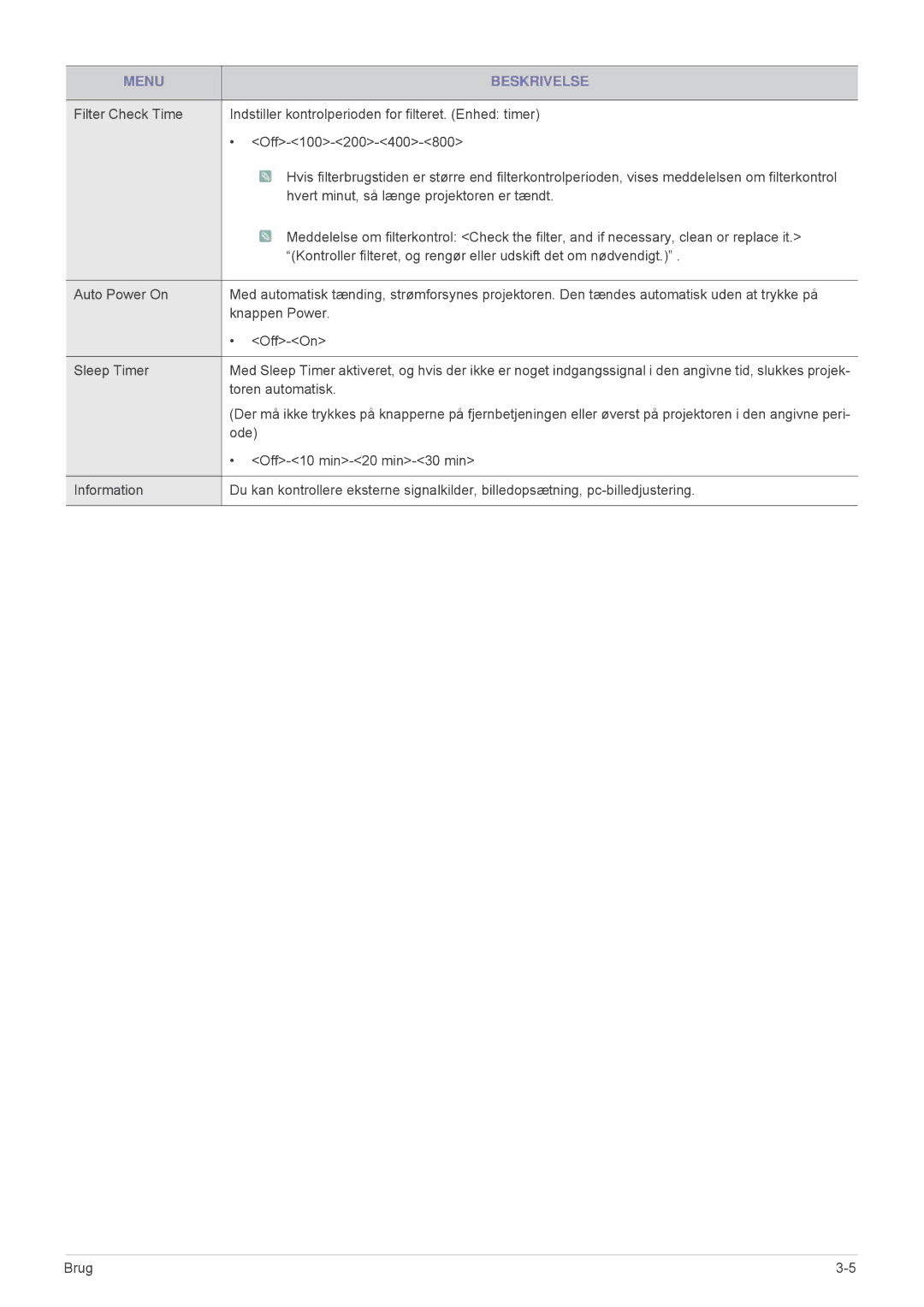 Samsung SPL331WEX/EN, SPL301WEX/EN manual Ode 