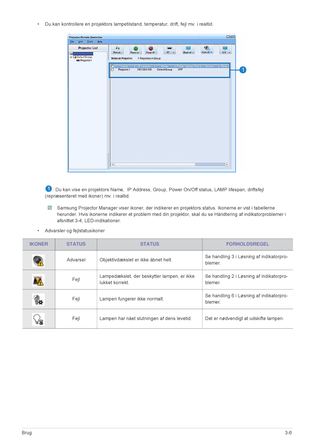 Samsung SPL331WEX/EN, SPL301WEX/EN manual Ikoner Status Forholdsregel 