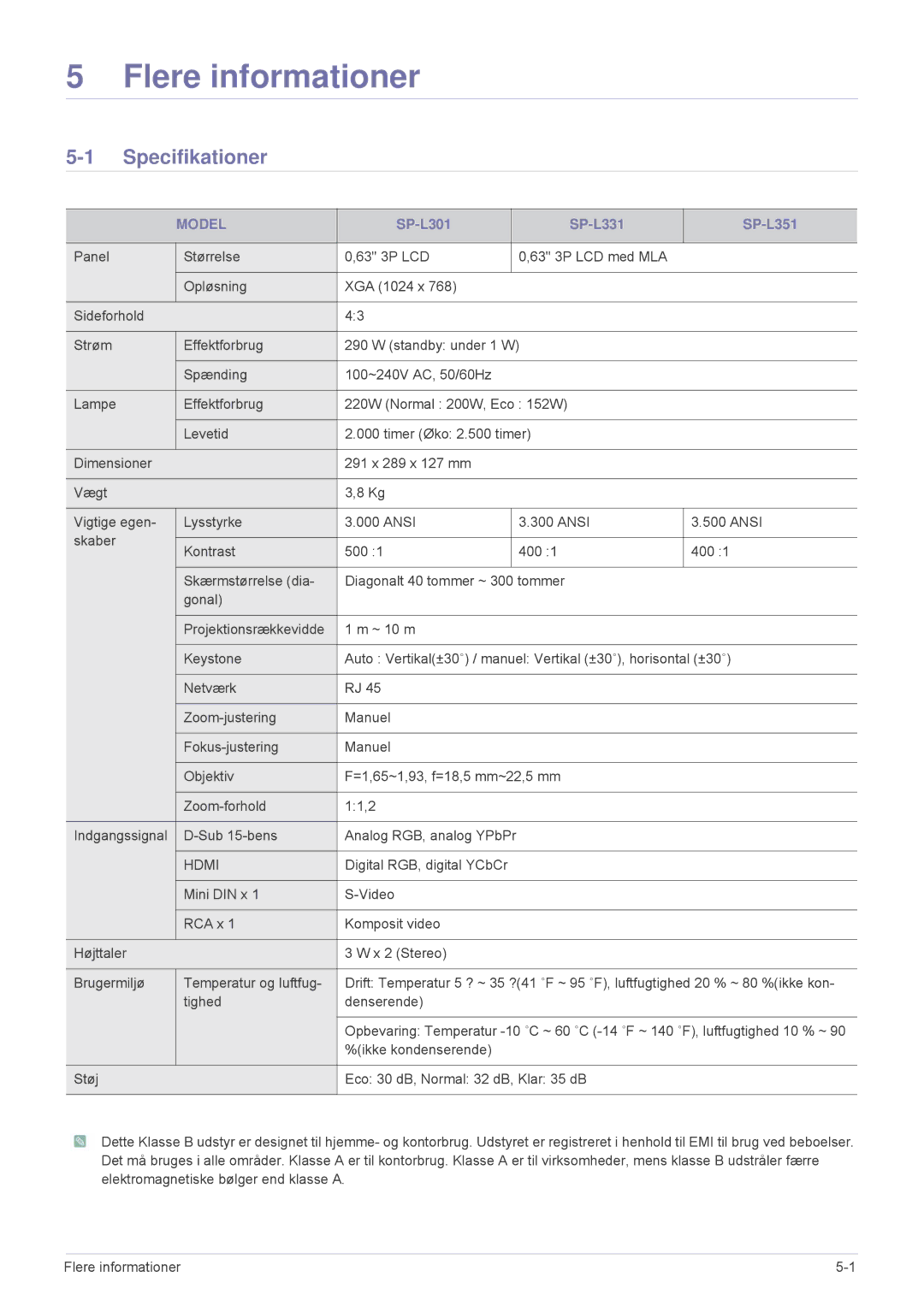 Samsung SPL331WEX/EN, SPL301WEX/EN manual Specifikationer, Model 