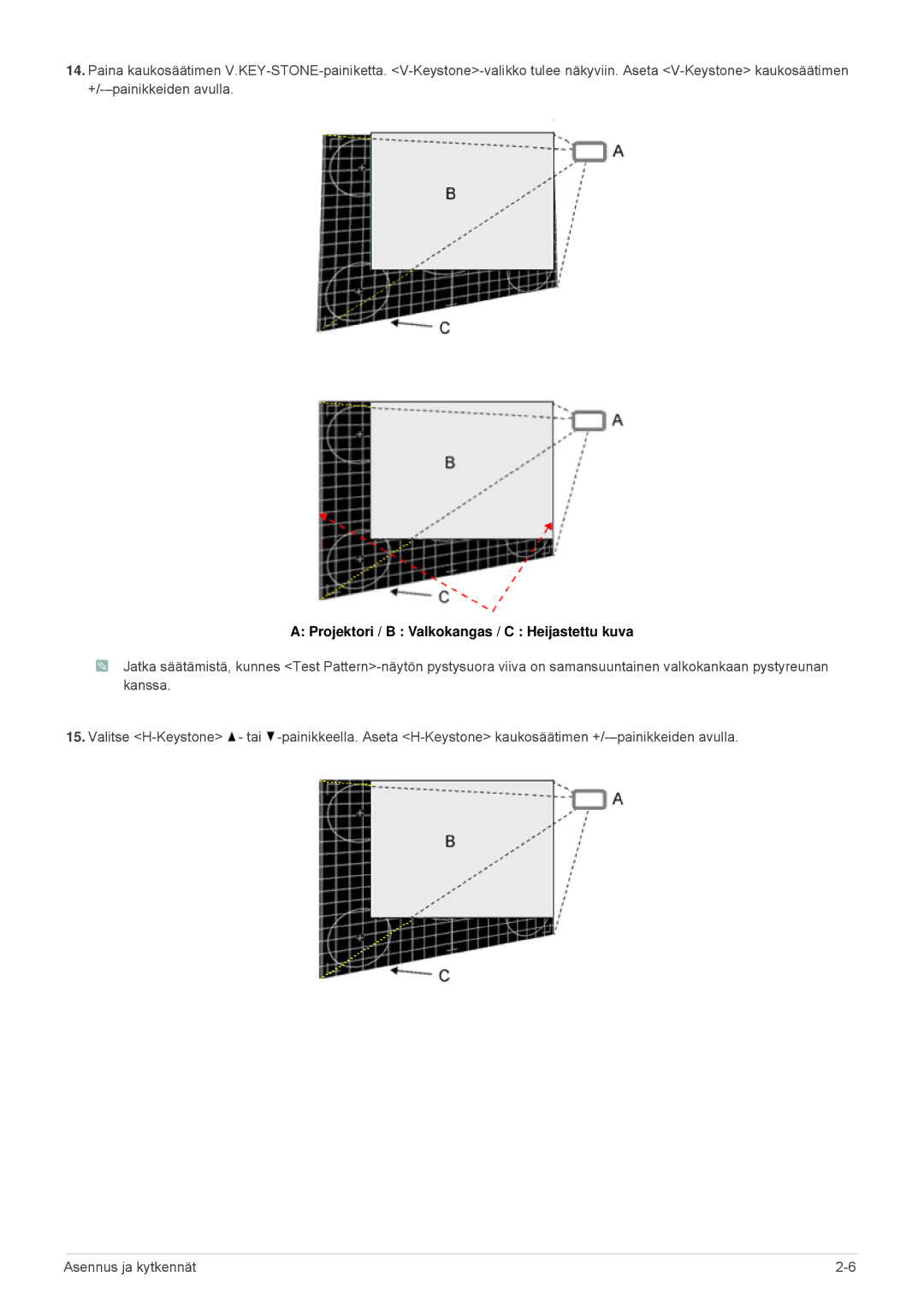 Samsung SPL331WEX/EN, SPL301WEX/EN manual Projektori / B Valkokangas / C Heijastettu kuva 