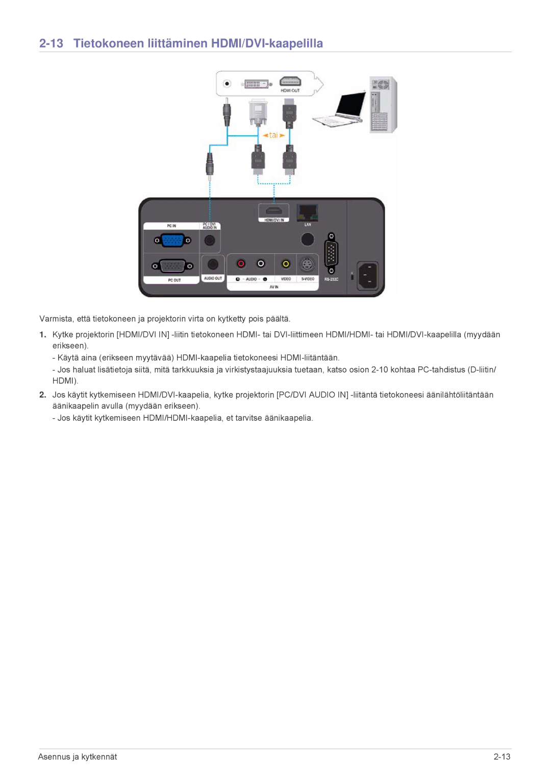 Samsung SPL301WEX/EN, SPL331WEX/EN manual Tietokoneen liittäminen HDMI/DVI-kaapelilla 