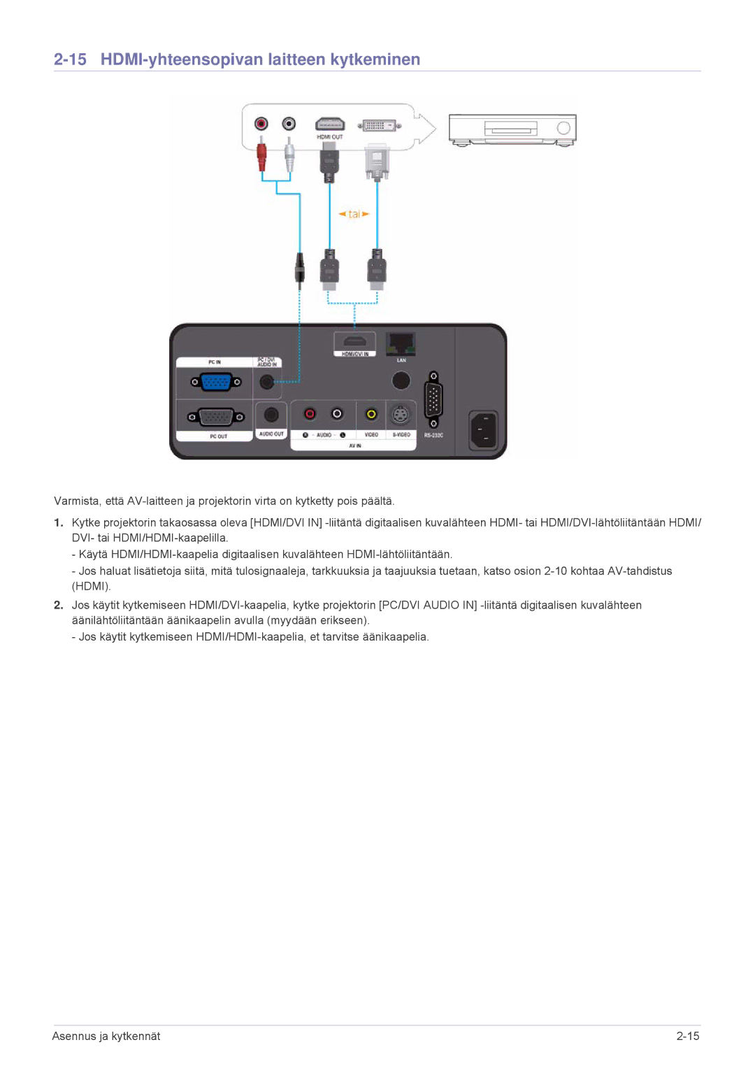 Samsung SPL301WEX/EN, SPL331WEX/EN manual HDMI-yhteensopivan laitteen kytkeminen 