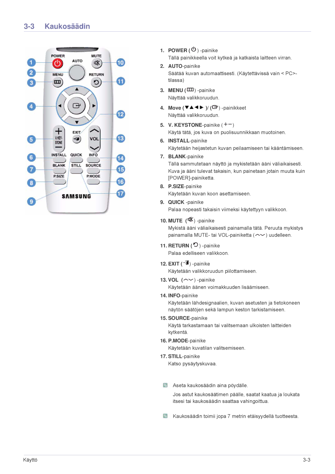 Samsung SPL301WEX/EN, SPL331WEX/EN manual Kaukosäädin 