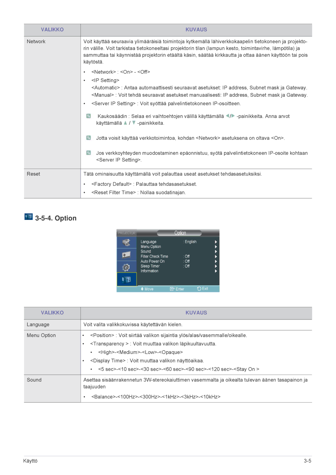 Samsung SPL301WEX/EN, SPL331WEX/EN manual Option 