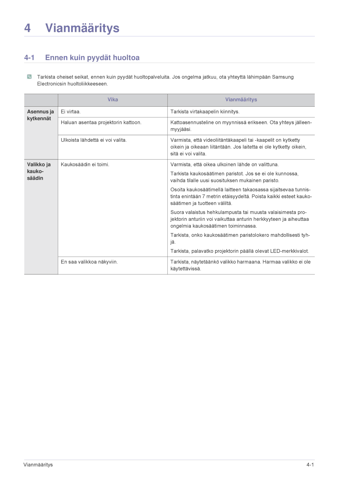 Samsung SPL301WEX/EN, SPL331WEX/EN manual Vianmääritys, Ennen kuin pyydät huoltoa 