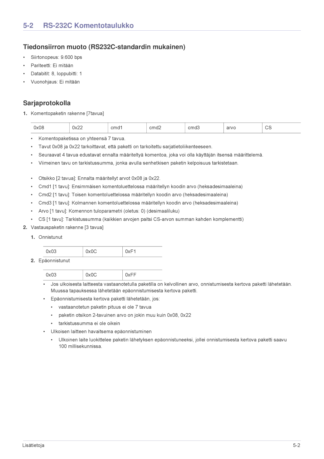 Samsung SPL331WEX/EN manual RS-232C Komentotaulukko, Tiedonsiirron muoto RS232C-standardin mukainen, Sarjaprotokolla 