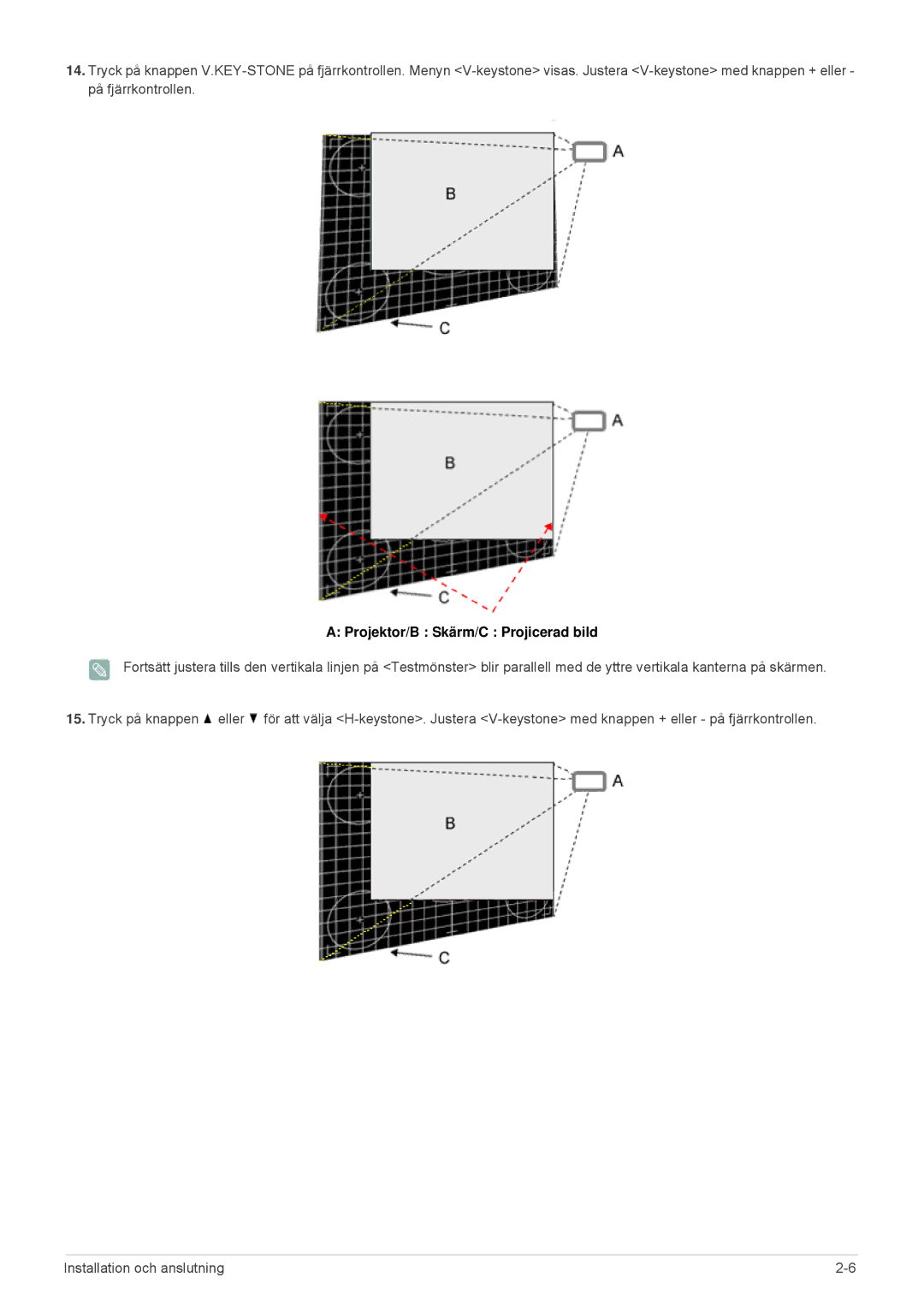 Samsung SPL331WEX/EN, SPL301WEX/EN manual Projektor/B Skärm/C Projicerad bild 