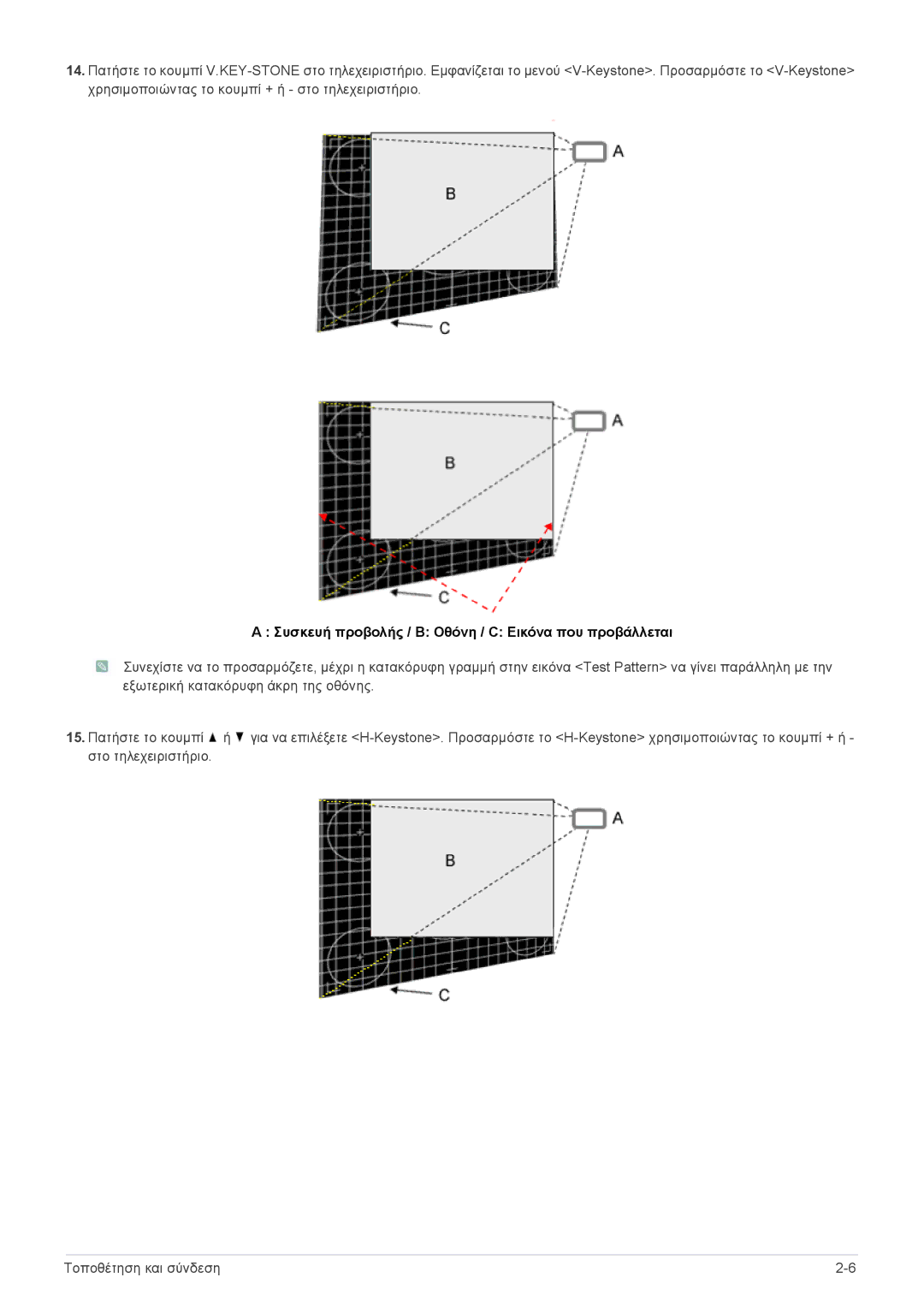 Samsung SPL301WEX/EN, SPL331WEX/EN manual Συσκευή προβολής / B Οθόνη / C Εικόνα που προβάλλεται 