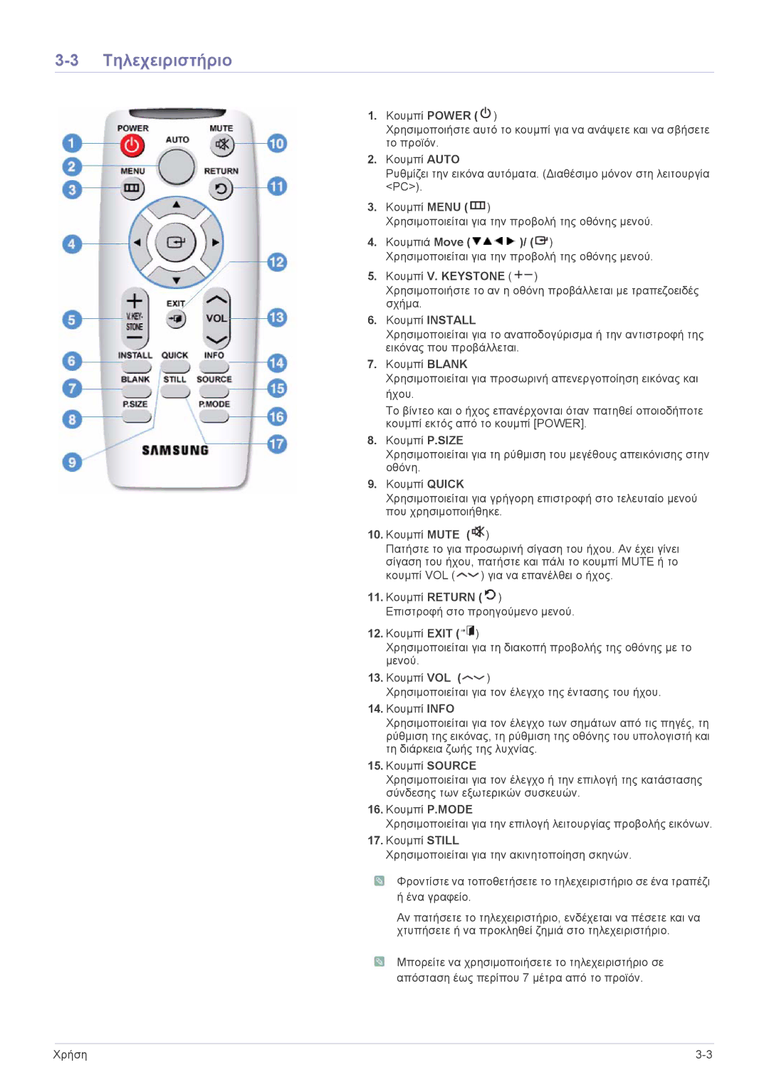 Samsung SPL331WEX/EN, SPL301WEX/EN manual Τηλεχειριστήριο, Κουμπί V. Keystone 