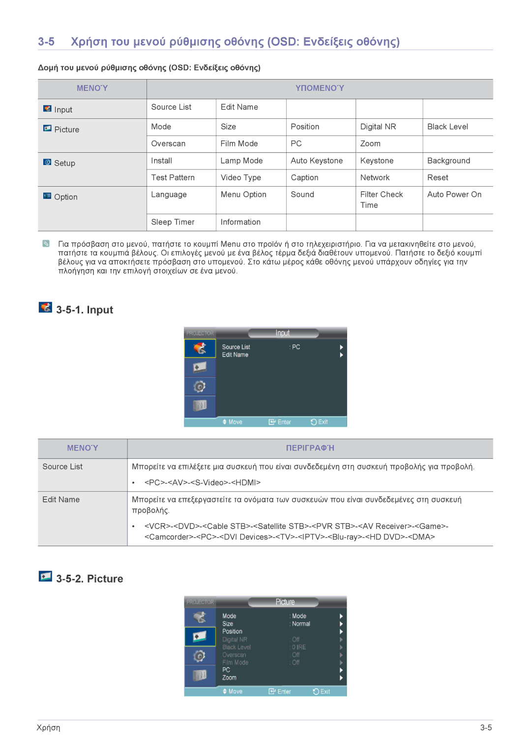 Samsung SPL301WEX/EN Χρήση του μενού ρύθμισης οθόνης OSD Ενδείξεις οθόνης, Input, Picture, Μενού Υπομενού, Μενού Περιγραφή 