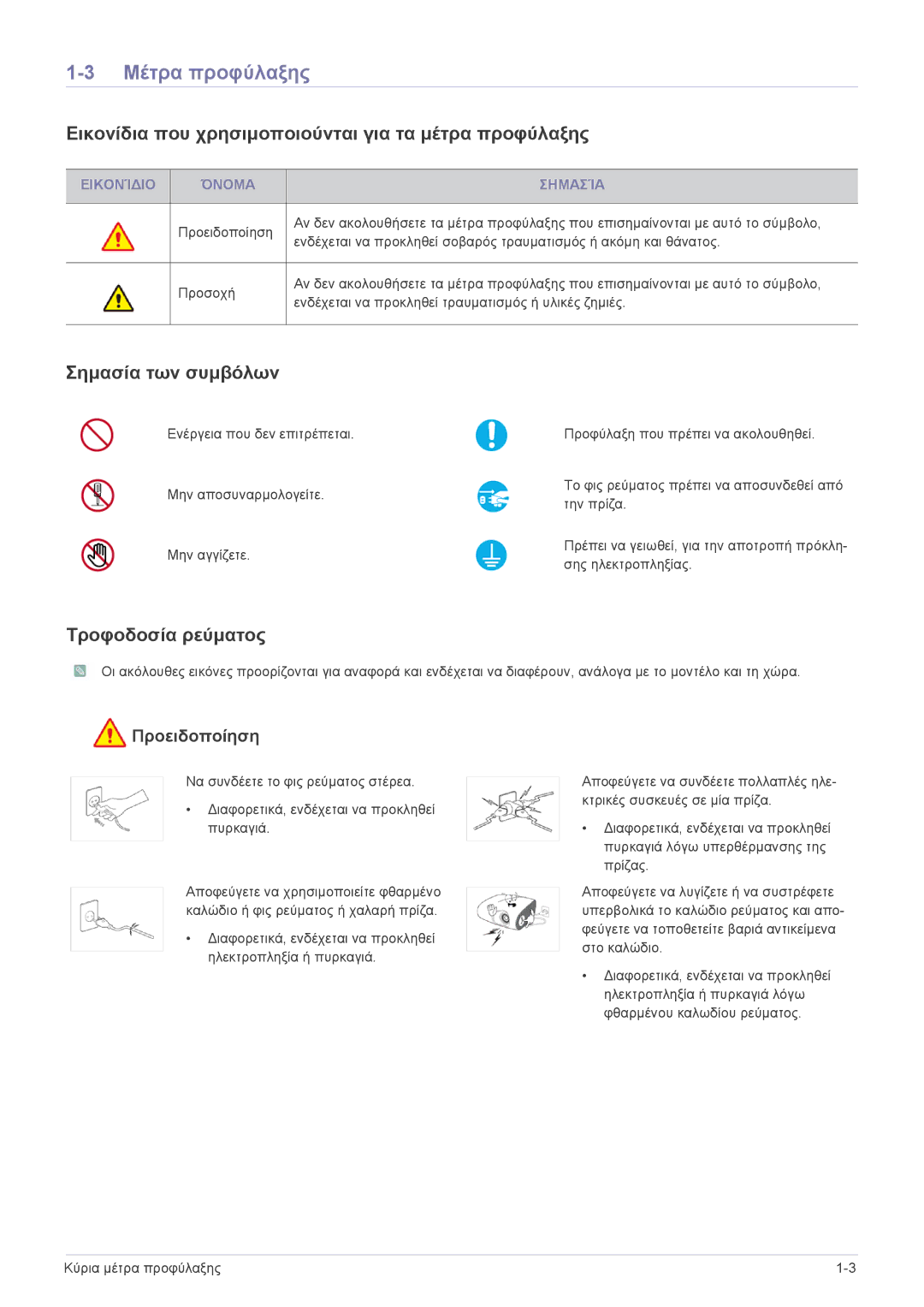 Samsung SPL301WEX/EN manual Μέτρα προφύλαξης, Εικονίδια που χρησιμοποιούνται για τα μέτρα προφύλαξης, Σημασία των συμβόλων 