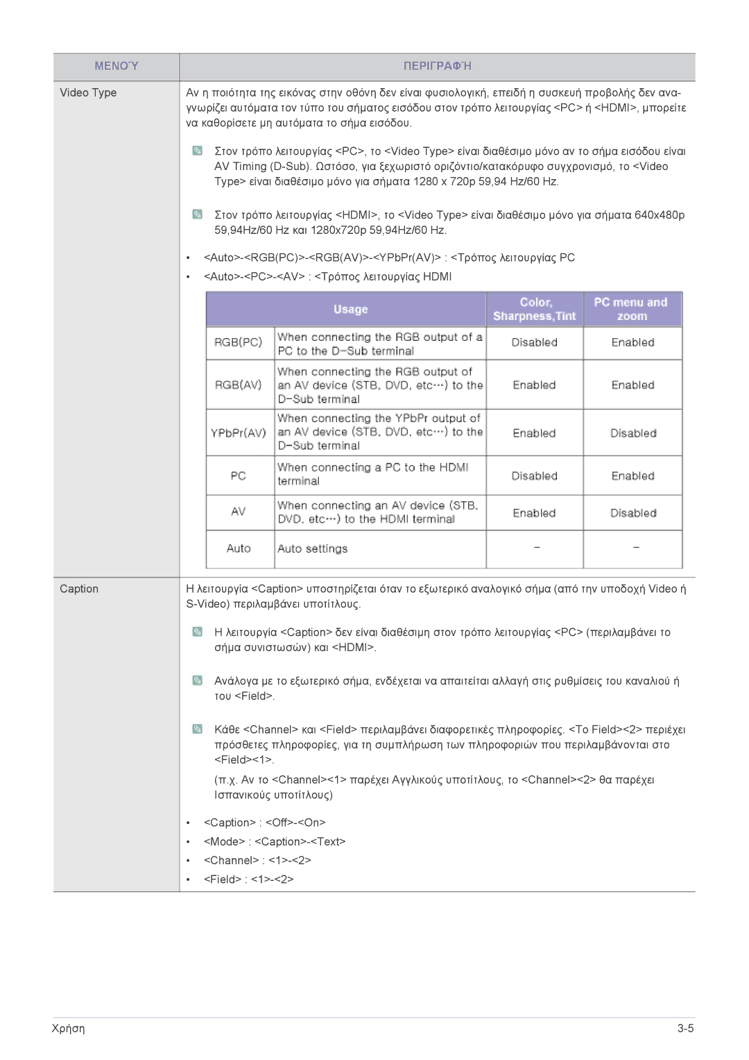 Samsung SPL331WEX/EN, SPL301WEX/EN manual Video περιλαμβάνει υποτίτλους 