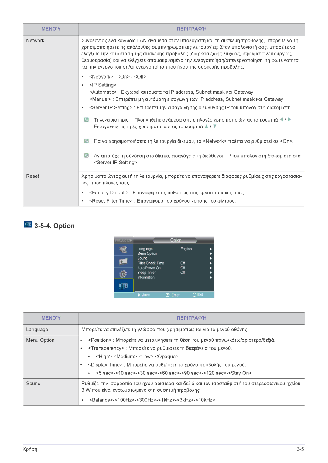 Samsung SPL301WEX/EN, SPL331WEX/EN manual Option 