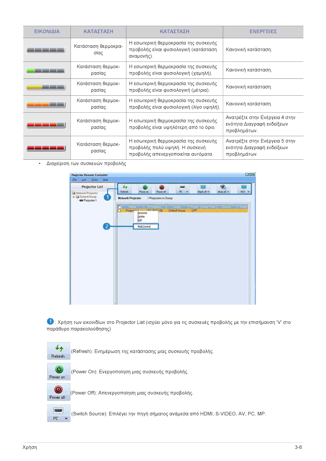 Samsung SPL331WEX/EN, SPL301WEX/EN manual Κατάσταση θερμοκρα 