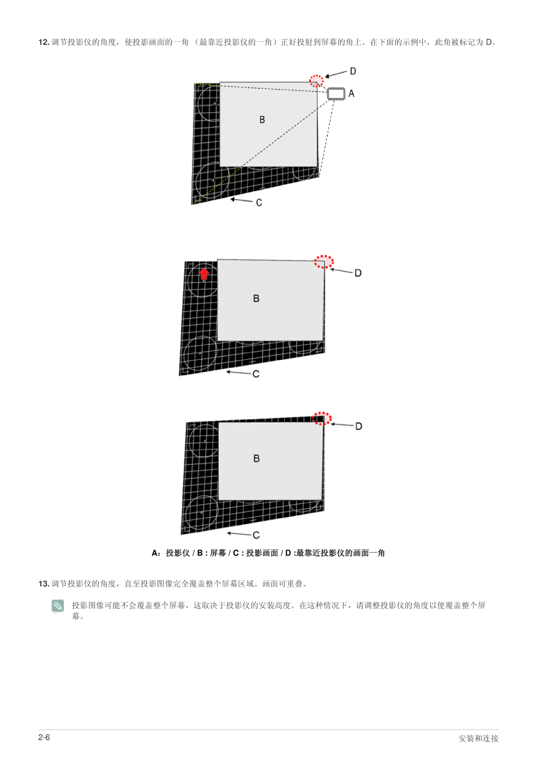 Samsung SPL301WEX/EN, SPL331WEX/EN manual ：投影仪 / B 屏幕 / C 投影画面 / D 最靠近投影仪的画面一角 