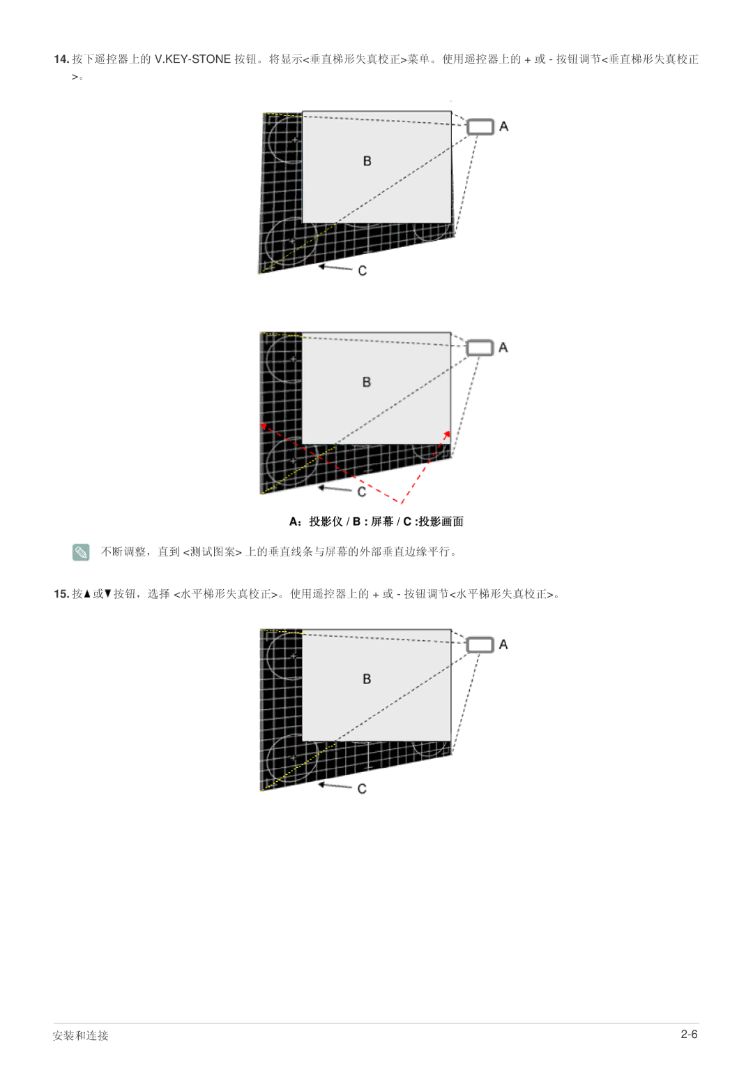 Samsung SPL331WEX/EN, SPL301WEX/EN manual ：投影仪 / B 屏幕 / C 投影画面 