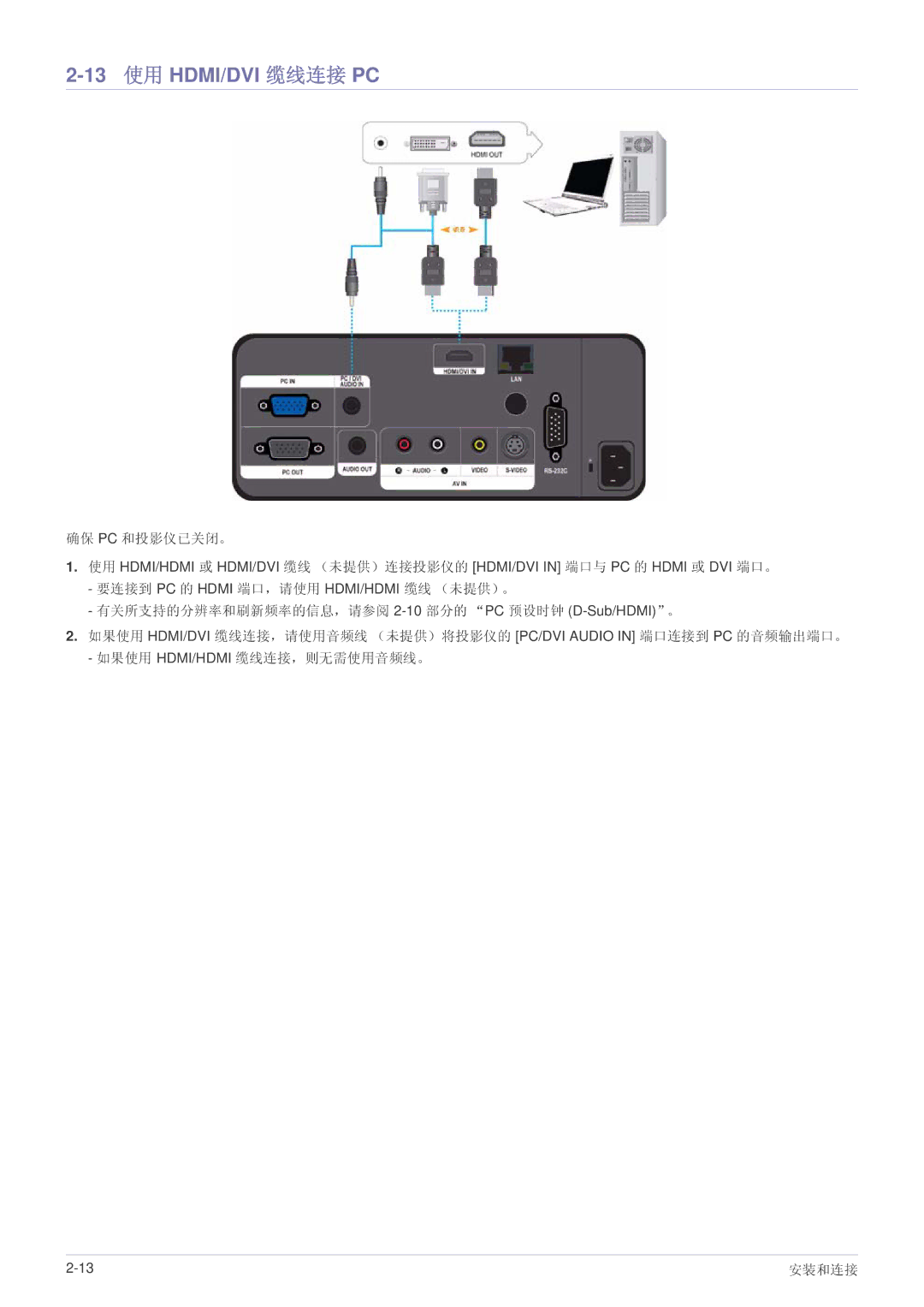 Samsung SPL301WEX/EN, SPL331WEX/EN manual 13 使用 HDMI/DVI 缆线连接 PC, 确保 Pc 和投影仪已关闭。 