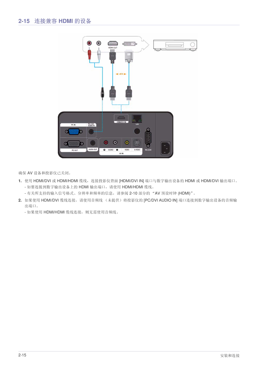 Samsung SPL301WEX/EN, SPL331WEX/EN manual 15 连接兼容 Hdmi 的设备, 确保 Av 设备和投影仪已关闭。 