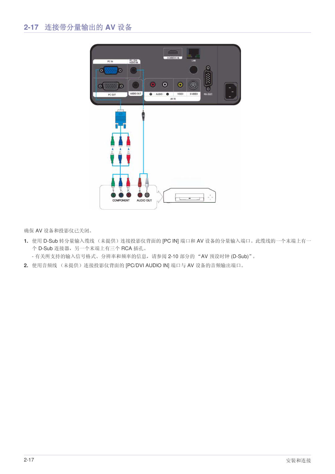 Samsung SPL301WEX/EN, SPL331WEX/EN manual 17连接带分量输出的 AV 设备 