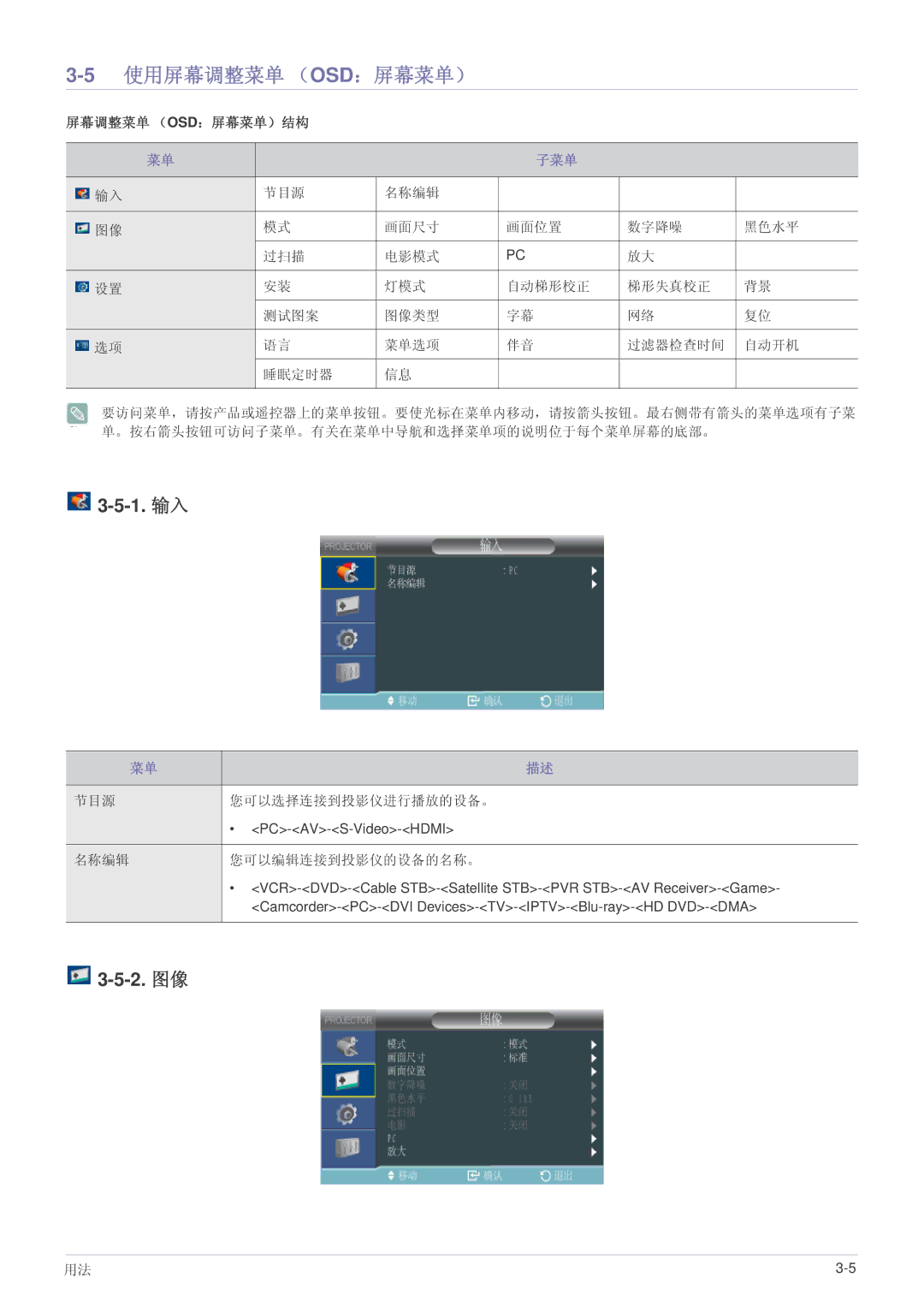 Samsung SPL331WEX/EN, SPL301WEX/EN 使用屏幕调整菜单 （Osd：屏幕菜单）, 1. 输入, 2. 图像, 节目源 您可以选择连接到投影仪进行播放的设备。, 名称编辑 您可以编辑连接到投影仪的设备的名称。 