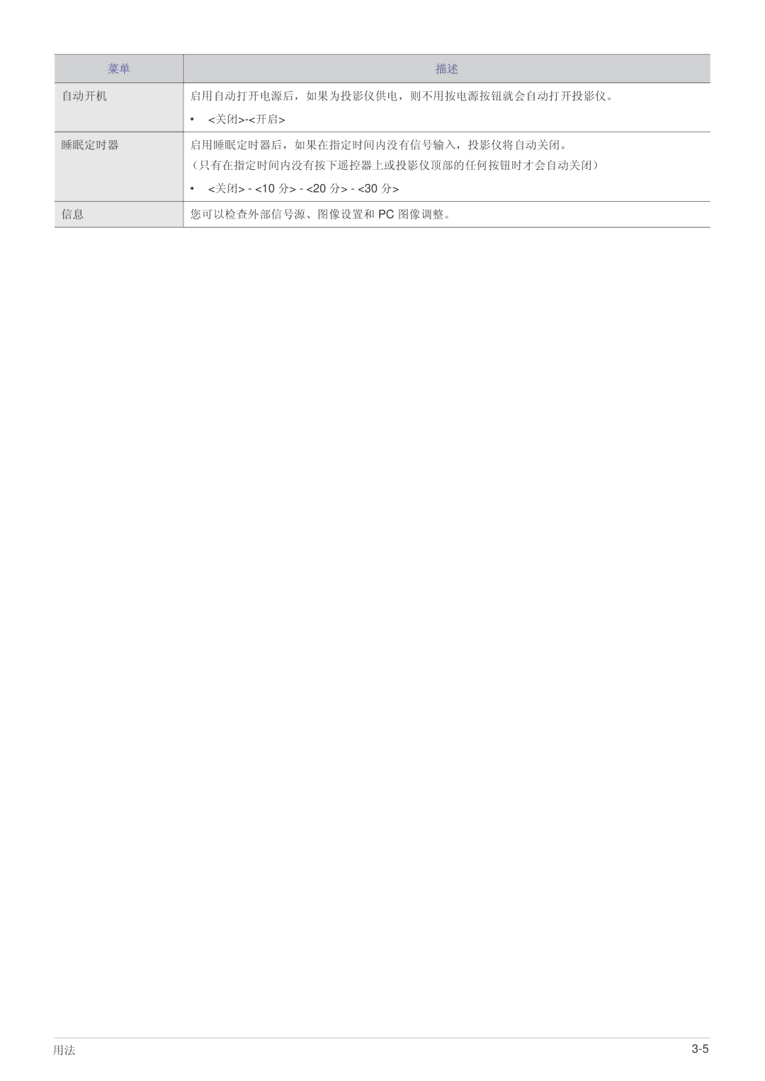 Samsung SPL331WEX/EN, SPL301WEX/EN manual 自动开机 启用自动打开电源后，如果为投影仪供电，则不用按电源按钮就会自动打开投影仪。, 您可以检查外部信号源、图像设置和 Pc 图像调整。 