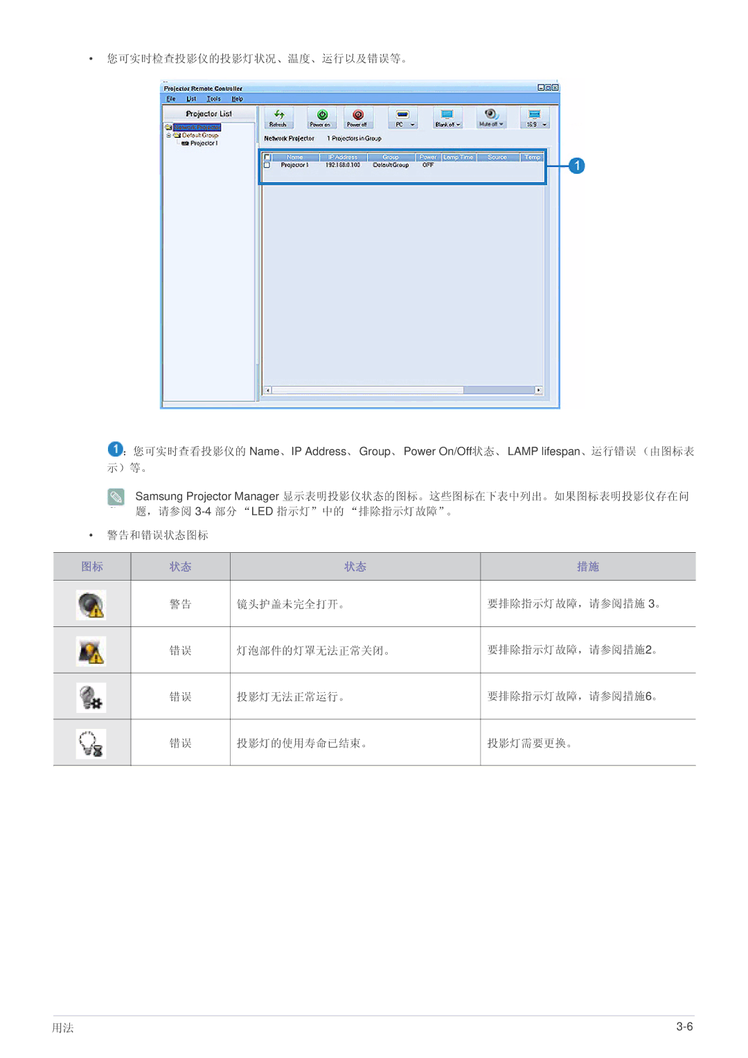 Samsung SPL331WEX/EN, SPL301WEX/EN manual 