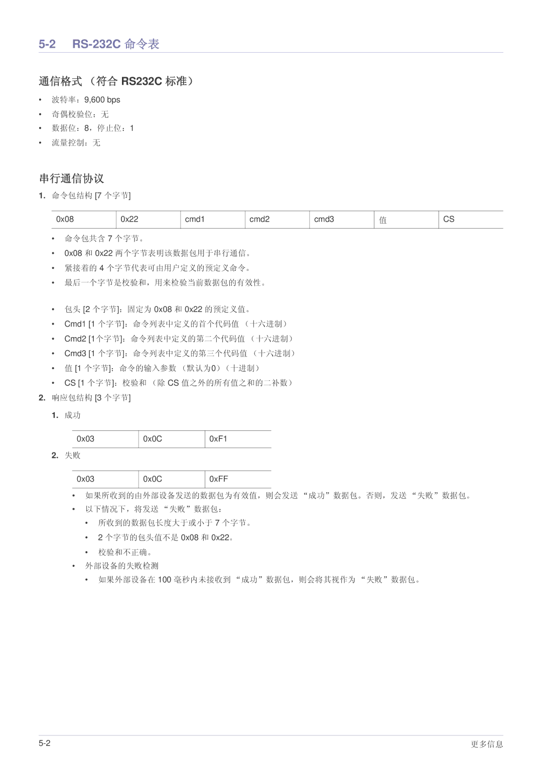 Samsung SPL301WEX/EN, SPL331WEX/EN manual RS-232C 命令表, 通信格式 （符合 RS232C 标准）, 串行通信协议, 奇偶校验位：无 数据位：8，停止位：1 流量控制：无, 命令包结构 7 个字节 