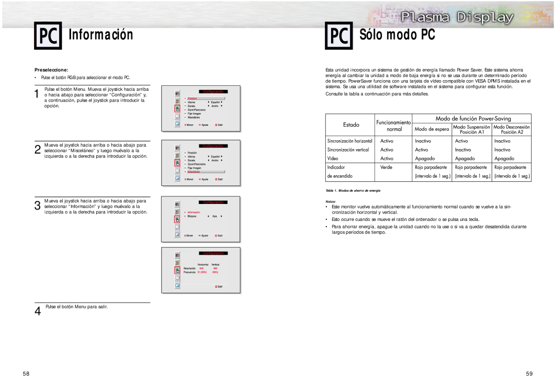 Samsung SPL4225 manual Información, Sólo modo PC 