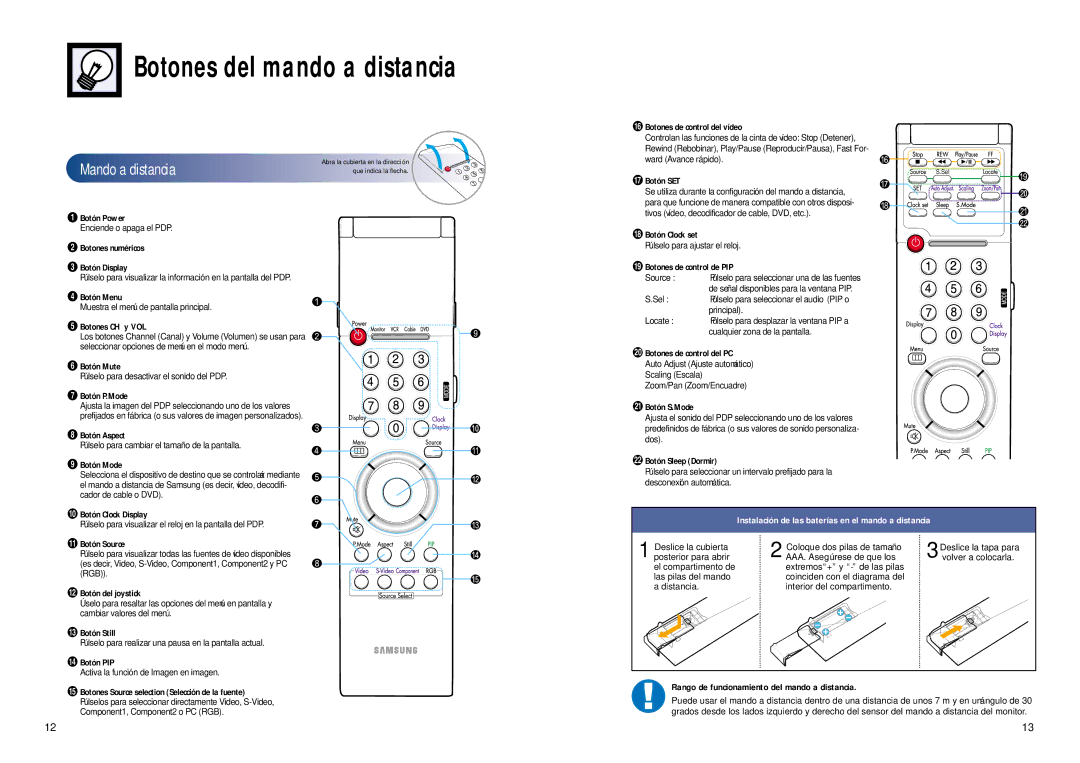 Samsung SPL4225 manual Botones del mando a distancia 