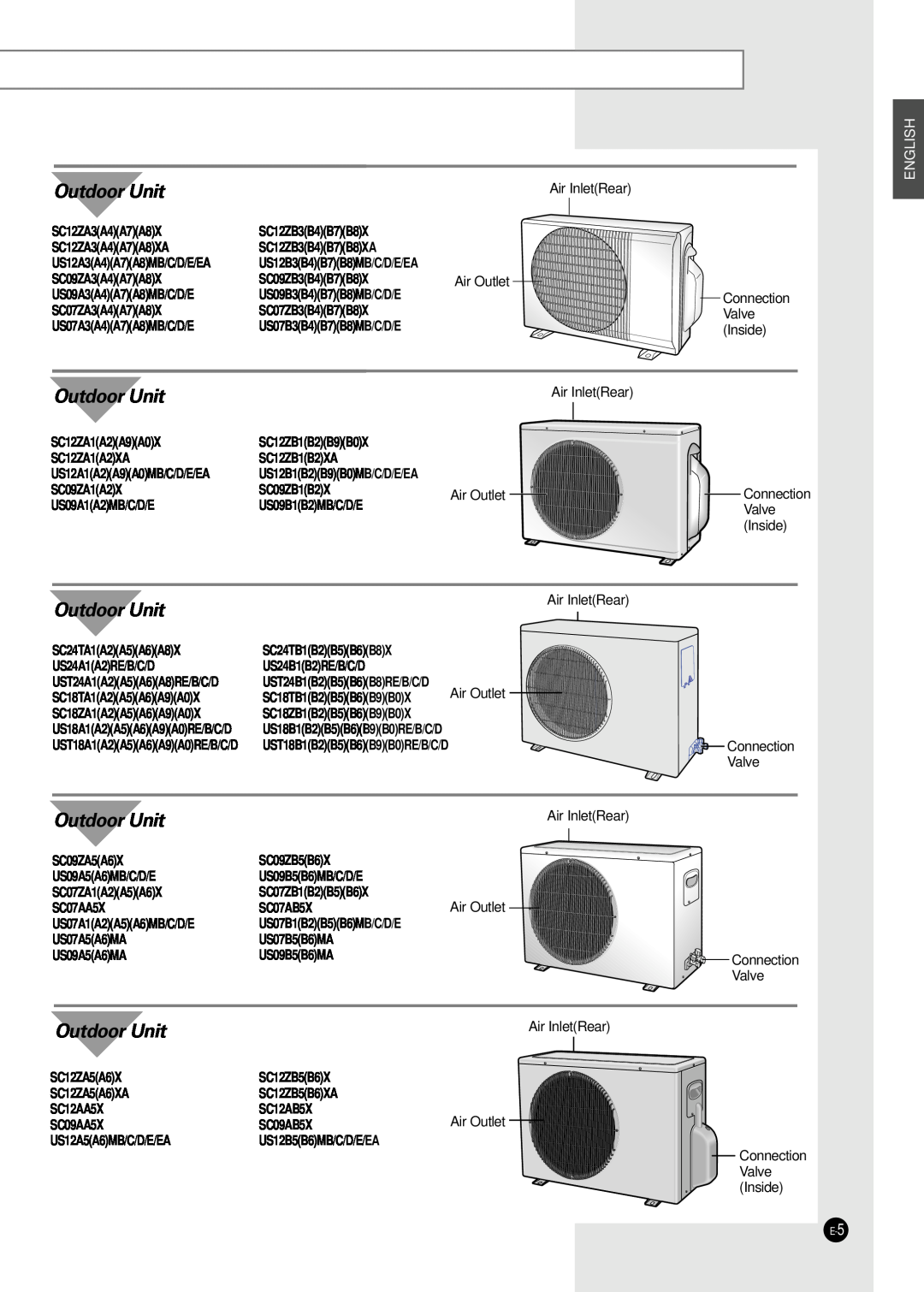 Samsung Split-type Room Air Conditioner manuel dutilisation Outdoor Unit, English 