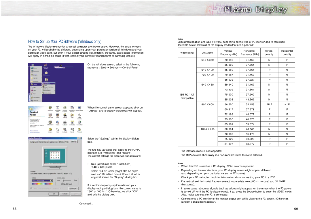 Samsung SPN4235 manual How to Set up Your PC Software Windows only, 75.000 37.500 