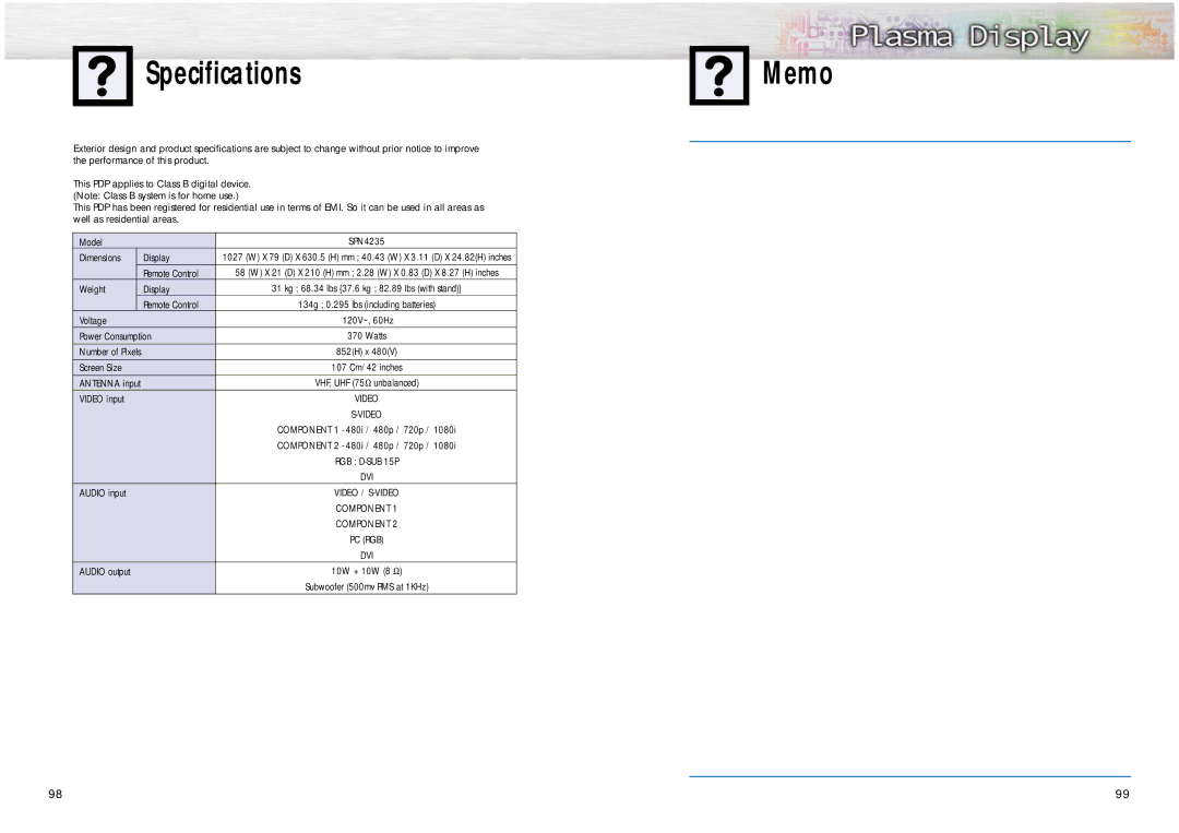 Samsung SPN4235 manual Specifications Memo 