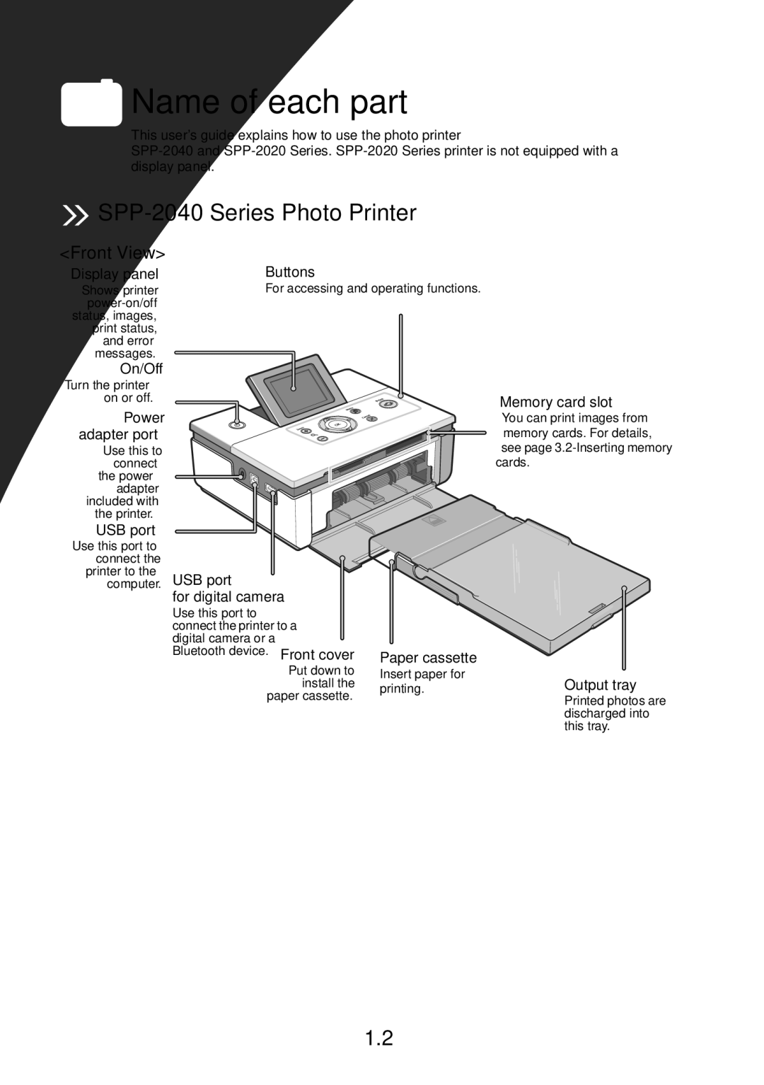 Samsung SPP 2040 manual Name of each part, SPP-2040 Series Photo Printer, Front View 