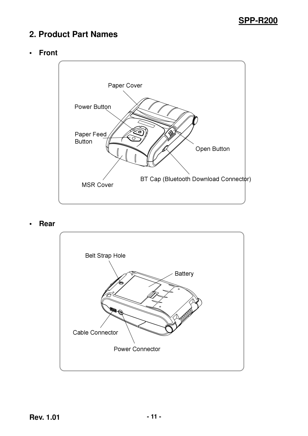 Samsung user manual SPP-R200 Product Part Names, Front, Rear 