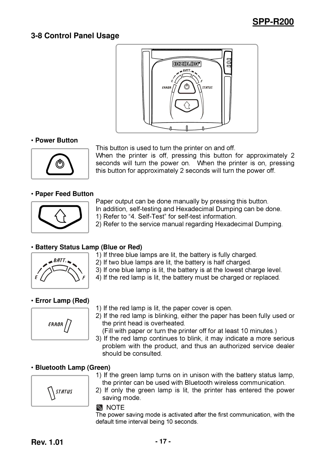 Samsung SPP-R200 user manual Control Panel Usage, Paper Feed Button, Battery Status Lamp Blue or Red, Error Lamp Red 