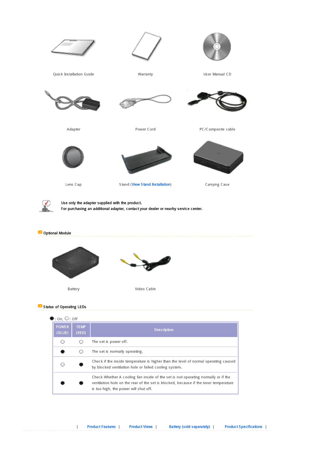 Samsung SPP300MEMX/EDC manual Status of Operating LEDs, Description 