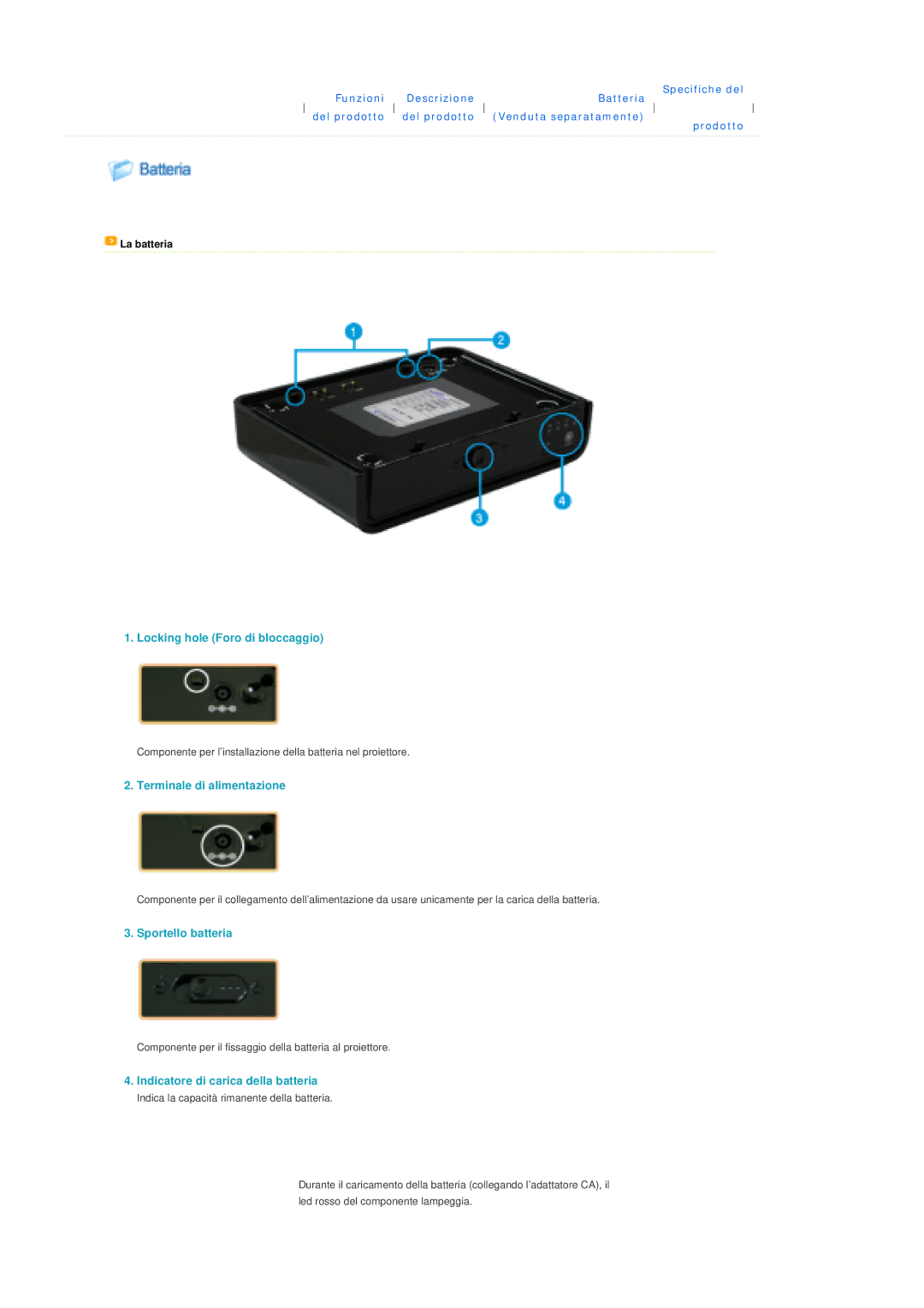 Samsung SPP300MEMX/EDC manual Locking hole Foro di bloccaggio 