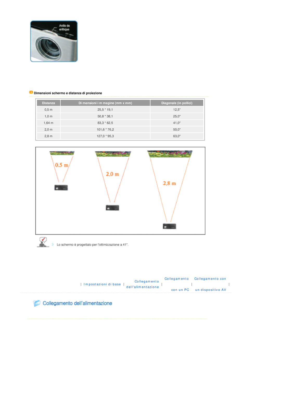 Samsung SPP300MEMX/EDC manual Di mensioni i m magine mm x mm 