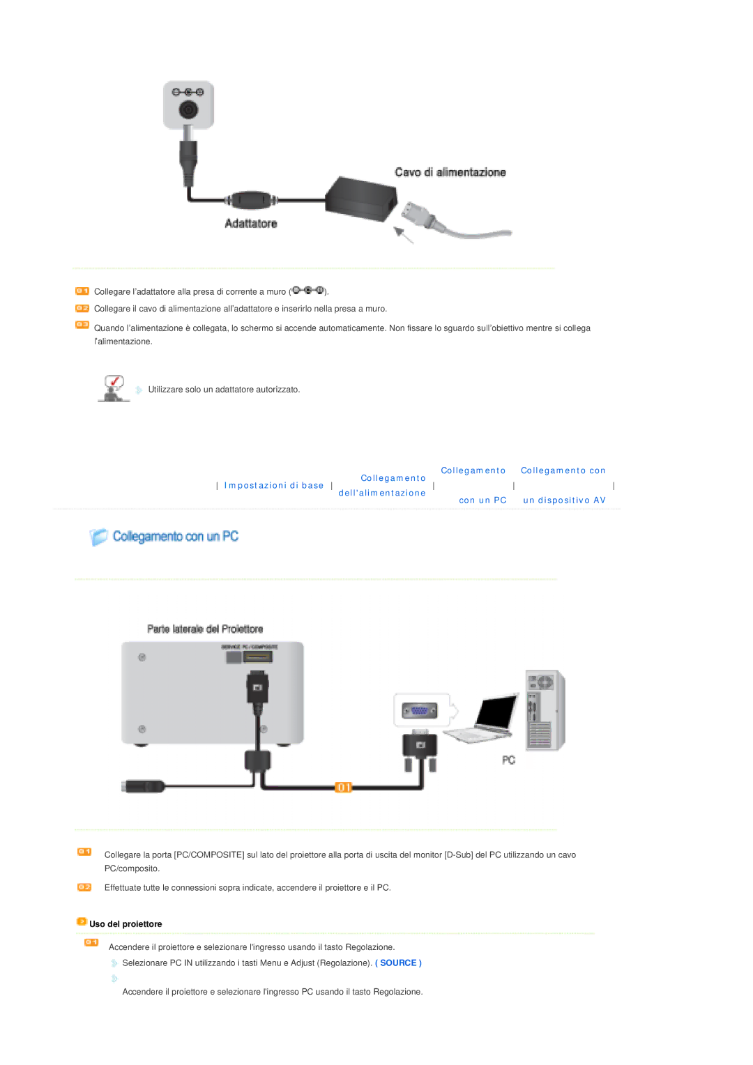 Samsung SPP300MEMX/EDC manual Uso del proiettore 