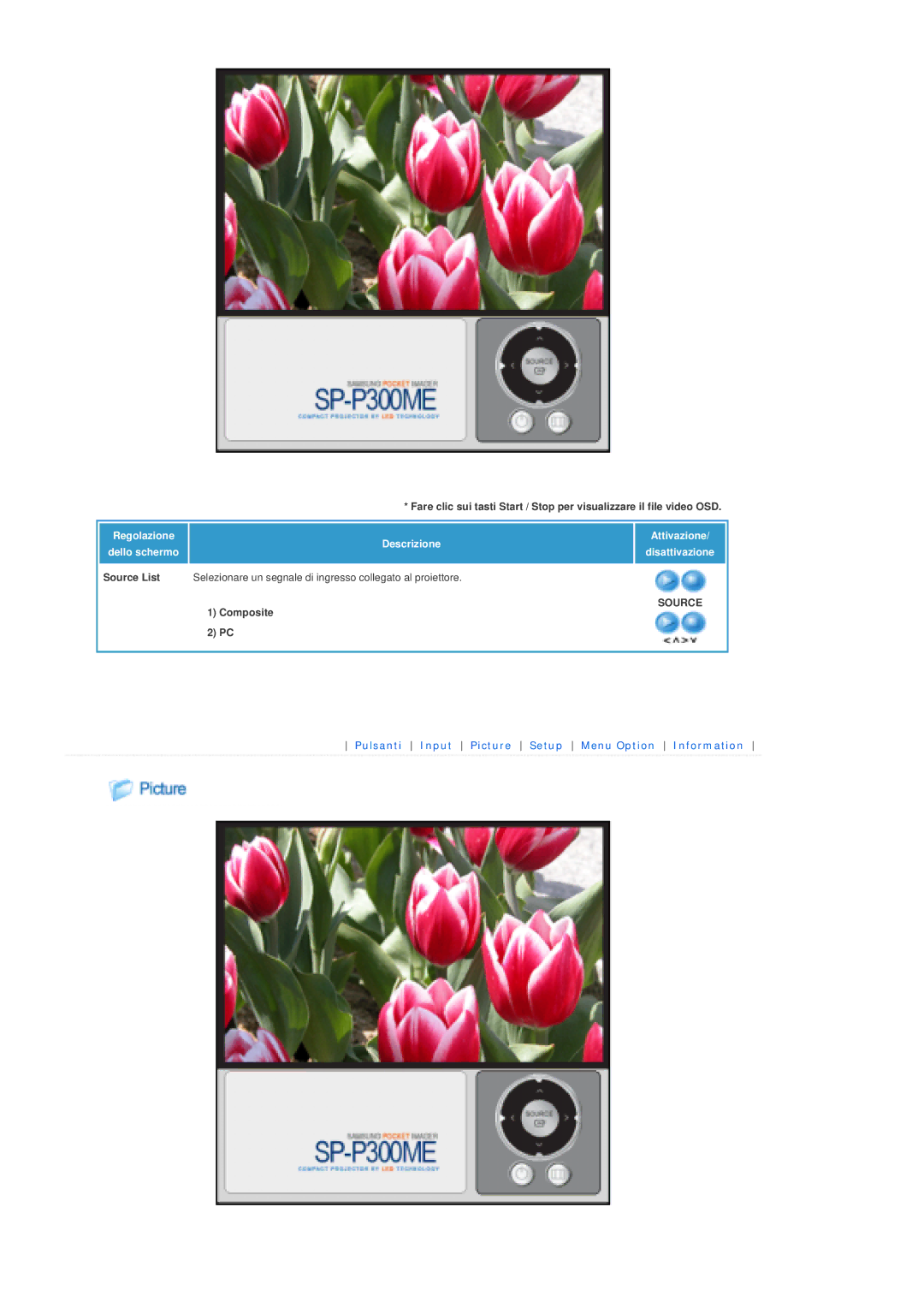 Samsung SPP300MEMX/EDC manual Composite 