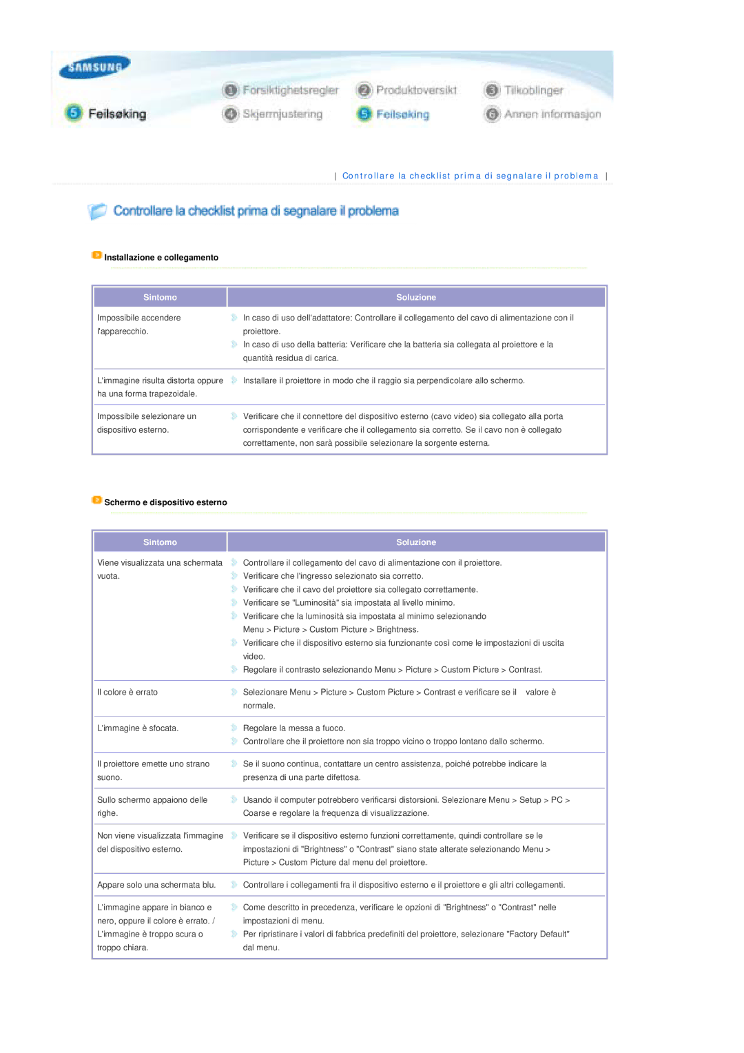 Samsung SPP300MEMX/EDC manual Controllare la checklist prima di segnalare il problema 