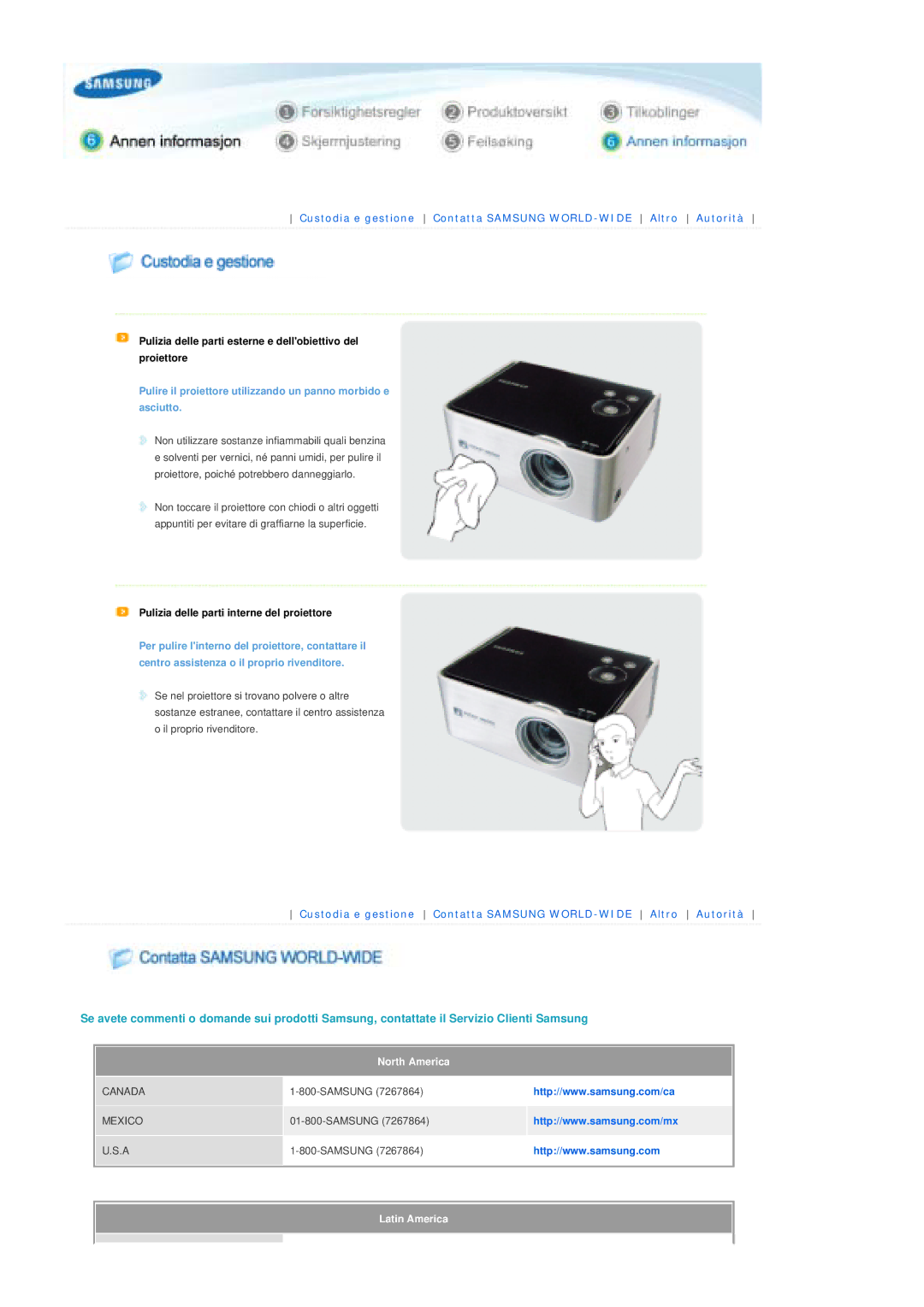 Samsung SPP300MEMX/EDC manual North America 