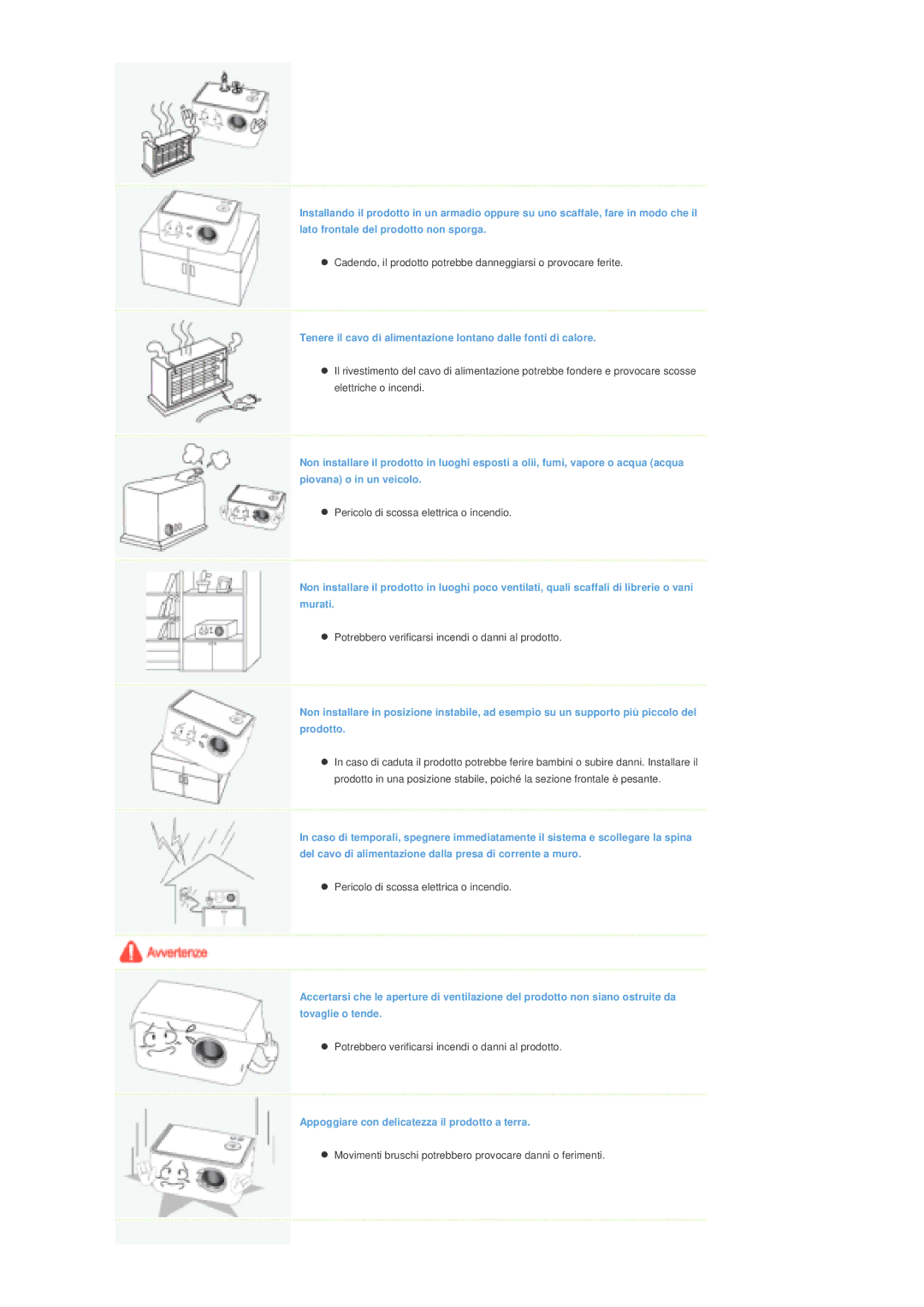 Samsung SPP300MEMX/EDC manual Appoggiare con delicatezza il prodotto a terra 