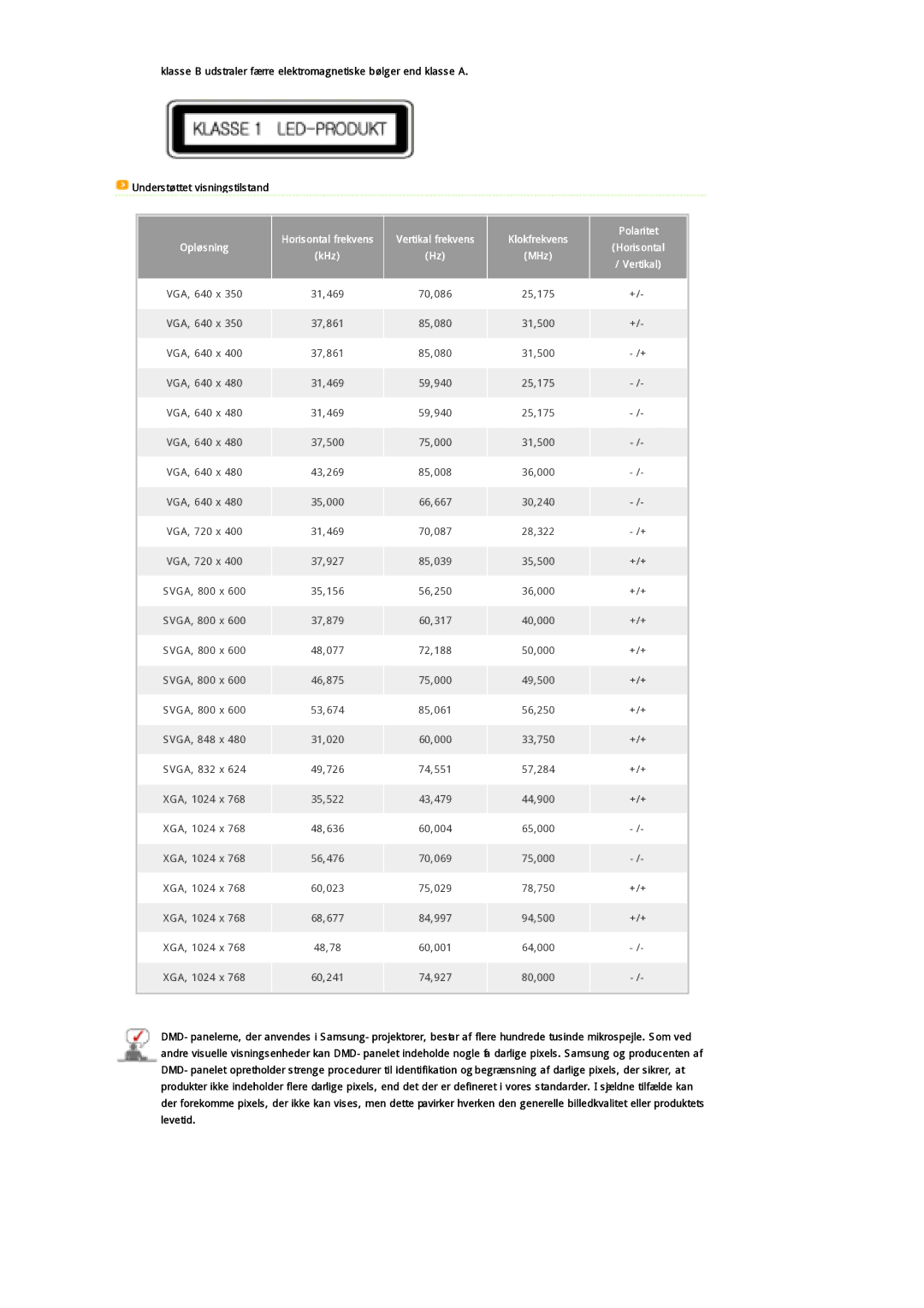 Samsung SPP300MEMX/EDC manual MHz 